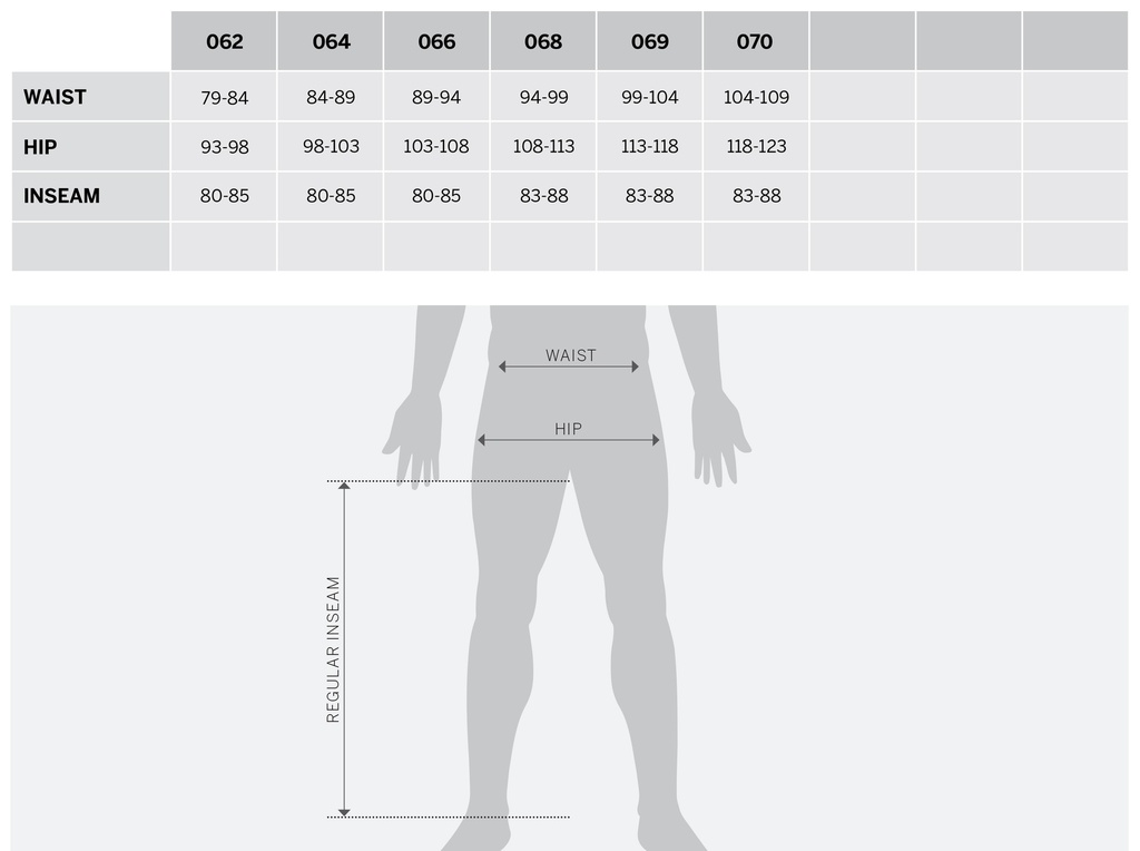 0910354_tabla_talles
