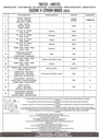 TN3125_instrucciones_01