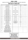 SR8206_instrucciones_01