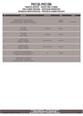ph5128_instrucciones_01