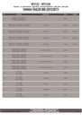 rp2122_instrucciones_01