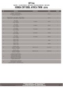 rp1144_instrucciones_01