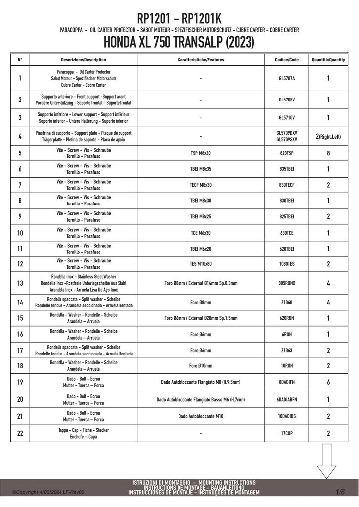 rp1201_instrucciones_01
