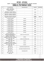 rp1201_instrucciones_01