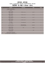 rp3105_instrucciones_01