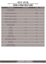 rp3118_instrucciones_01