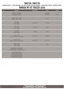 tnh2130_instrucciones_01