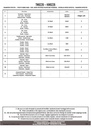 tn9226_instrucciones_01