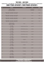 tn5129ox_instrucciones_01