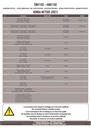 tnh1192_instrucciones_01