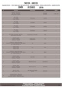 tn5128_instrucciones_01