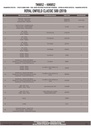 tn9052_instrucciones_01