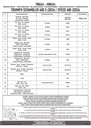 tn6424_instrucciones_01