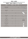 tn3101_instrucciones_01