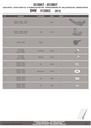d5108kit_instrucciones_01