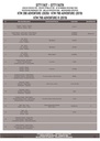 d7711kit_instrucciones_01