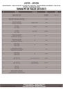 ls2122_instrucciones_01