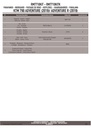 rm7710kit_instrucciones_01