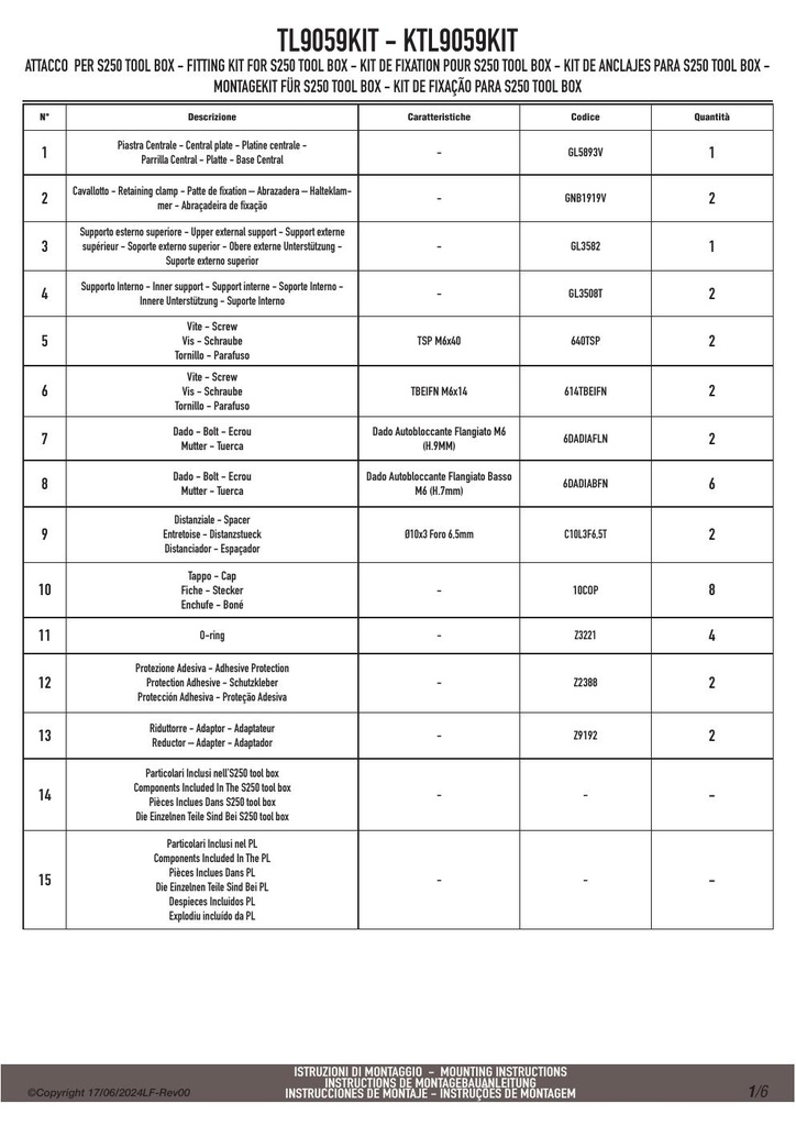 tl9059kit_instrucciones_01