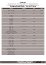 sld6412kit_instrucciones_01