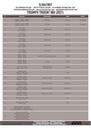 sld6419kit_instrucciones_01