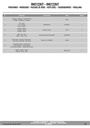 rm2122kit_instrucciones_01