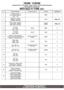 ts8206b_instrucciones_01