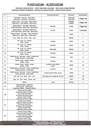 plos5145cam_instrucciones_01