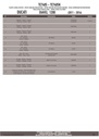 te7405_instrucciones_01