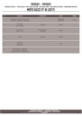 tmt8201_instrucciones_01