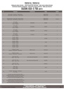 tst3113_instrucciones_01