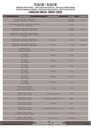 plx4130_instrucciones_01