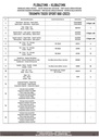 plo6421mk_instrucciones_01