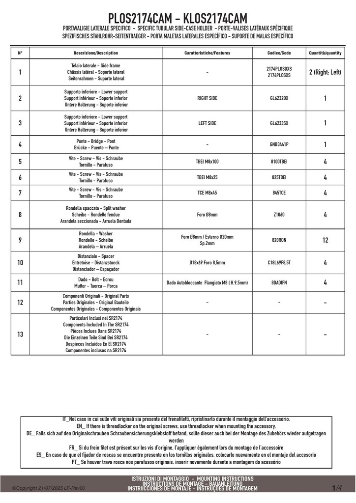 plos2174cam_instrucciones_01