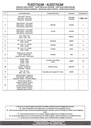 plos2174cam_instrucciones_01