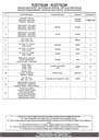 plo2174cam_instrucciones_01