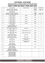 plo3118cam_instrucciones_01