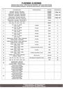 plo8208mk_instrucciones_01