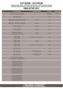 plo1192cam_instrucciones_01