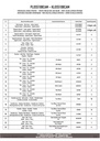 plos5108cam_instrucciones_01
