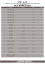 pl7407_instrucciones_01