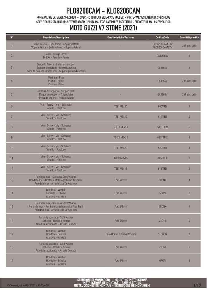 plo8206cam_instrucciones_01