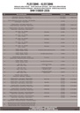 plo5138mk_instrucciones_01