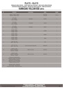 pl4115_instrucciones_01