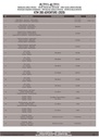 pl7711_instrucciones_01