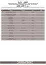 pl8201_instrucciones_01