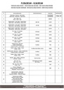 plo9430cam_instrucciones_01