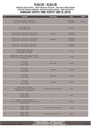 plr4126_instrucciones_01