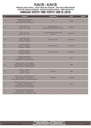 plr4126_instrucciones_02