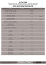 plr7411cam_instrucciones_01